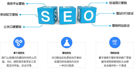 阿里巴巴平臺(tái)站外引流策略全解析 拓展流量渠道，驅(qū)動(dòng)業(yè)務(wù)增長(zhǎng)